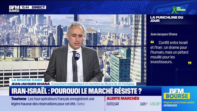 Iran-Israël : pourquoi le marché résiste ?