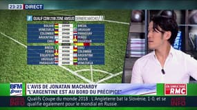After Foot du jeudi 05/10 – Partie 4/6 - L'avis tranché de Jonatan MacHardy sur l'Argentine