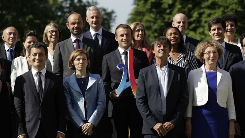 Le gouvernement Philippe II