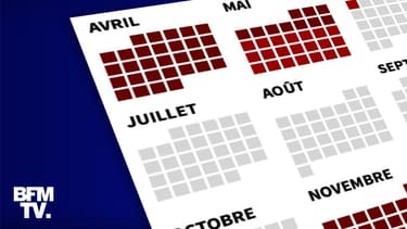 Infographie sur le calendrier des restrictions