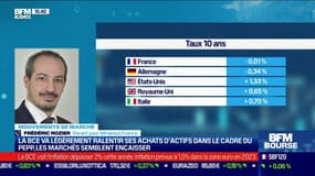 Frédéric Rozier (Mirabaud France) et Yannick Lopez (OFI AM) : La BCE va légèrement ralentir ses achats d'actifs dans le cadre du PEPP, les marchés semblent encaisser - 09/09