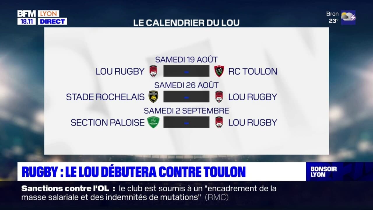 Le calendrier du LOU Rugby dévoilé pour la saison 2023-2024
