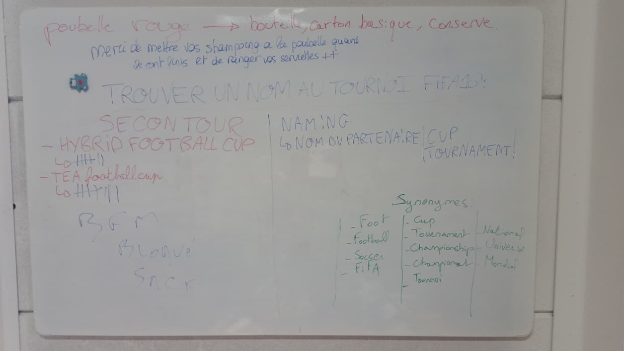 De la théorie à la pratique. Ce jour-là, les élèves devaient trouver un nom accrocheur à un tournoi dont ils géreront l'organisation