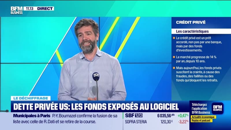 Tout pour investir - Mardi 17 mars