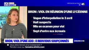 Bron: huit personnes soupçonnées d'un viol en réunion sur une adolescente