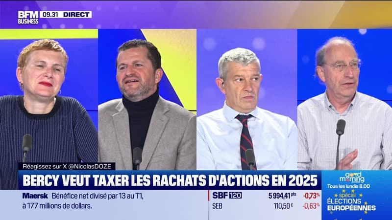 Les Experts : Inflation, les Français trop pessimistes ? - 02/05