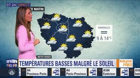 Météo Paris-Ile de France du 20 août: Des températures stationnaires ce matin