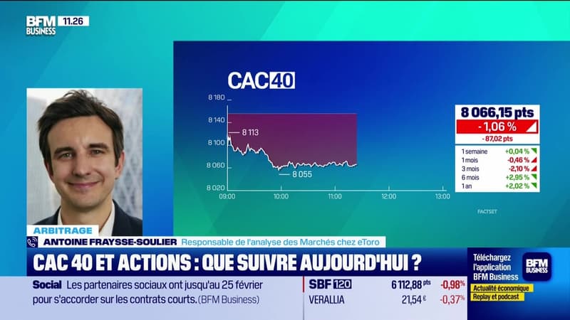 Arbitrage : CAC40 et actions, que suivre aujourd'hui ? - 28/01