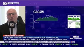 Le Match des traders : Jean-Louis Cussac vs Stéphane Ceaux-Dutheil - 07/04