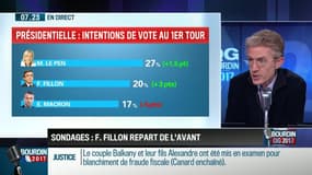 QG Bourdin 2017 : François Fillon repart de l'avant selon les sondages - 22/02