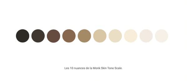 Les 10 nuances de la Monk Skin Tone Scale