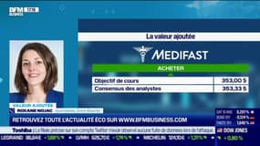 Roxane Nojac (Zone Bourse) : Medifast à l'achat - 14/05