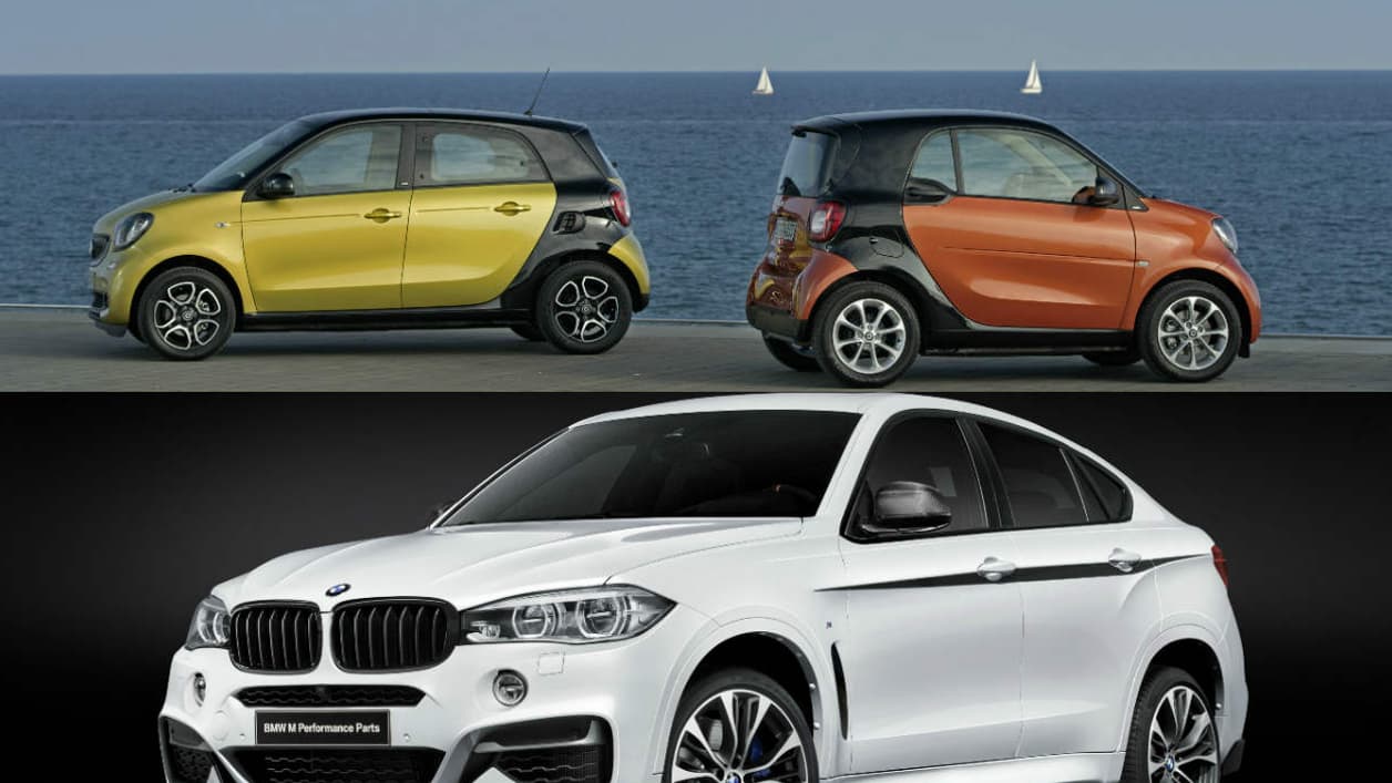 La Smart Fortwo, petite biplace de moins de 3 mètres, et le BMW X6, gros SUV de presque 5 mètres, complètent ce triste podium.