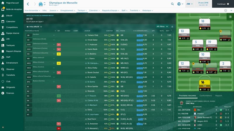 L'OM dans Football Manager