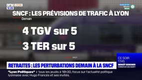 Grève du 13 avril: des perturbations attendues dans le Rhône