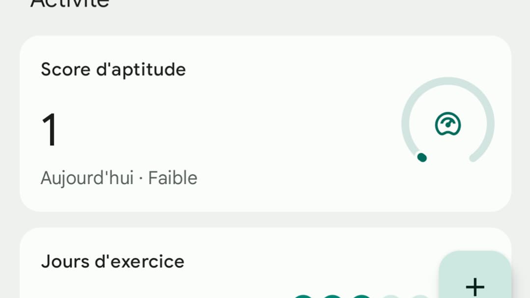 Le score d'aptitude quotidienne de Google est compris entre 1 et 100.