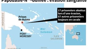 Papouasie-Nouvelle-Guinée: évasion sanglante