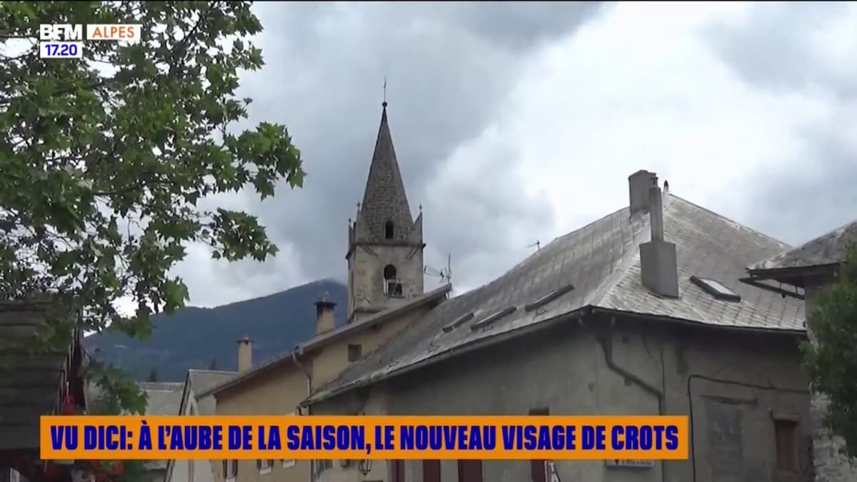 placeholder video