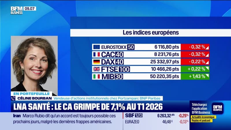 En portefeuille : LNA Santé, LDC et Delta Plus - 26/05