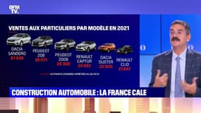 Construction automobile : la France cale - 24/12