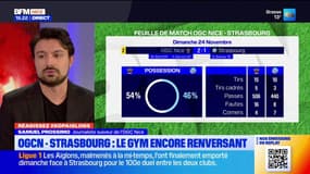 Ligue 1: Un OGC Nice à réaction bat Strasbourg et se rapproche du podium