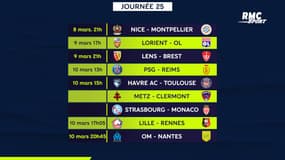 Ligue 1 : Le programme tv complet de la 25e journée avec PSG-Reims