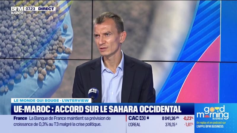 L'accord sur le Sahara occidental