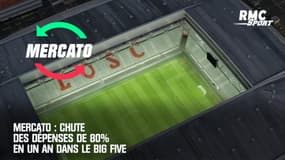 Mercato : Chute des dépenses de 80% en un an dans le Big Five