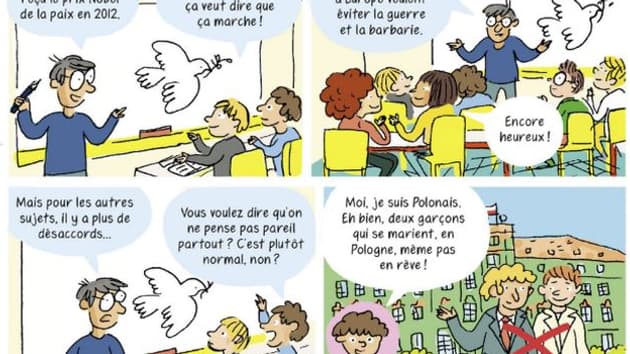 Le dessin visé Le dessin visé