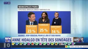 L'essentiel de l'actualité parisienne du lundi 25 mars 2019