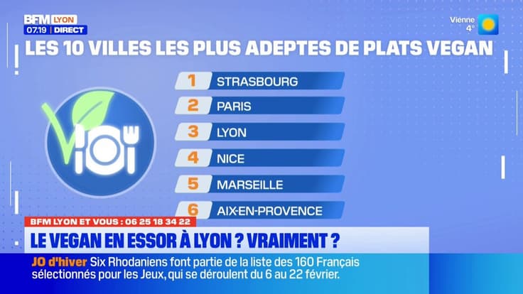 BFM Lyon et Vous: le véganisme est-il en plein essor à Lyon? 