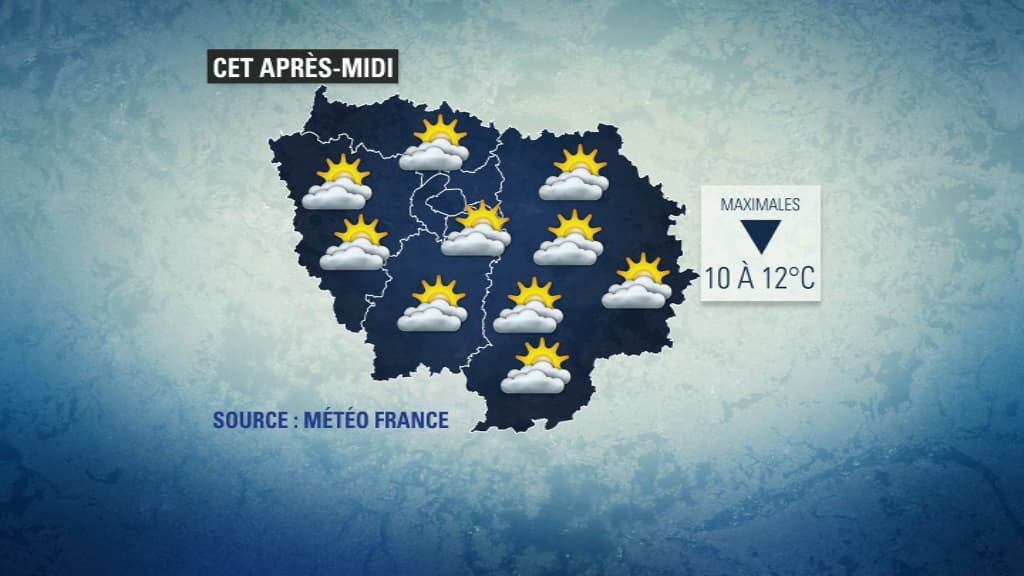 météo