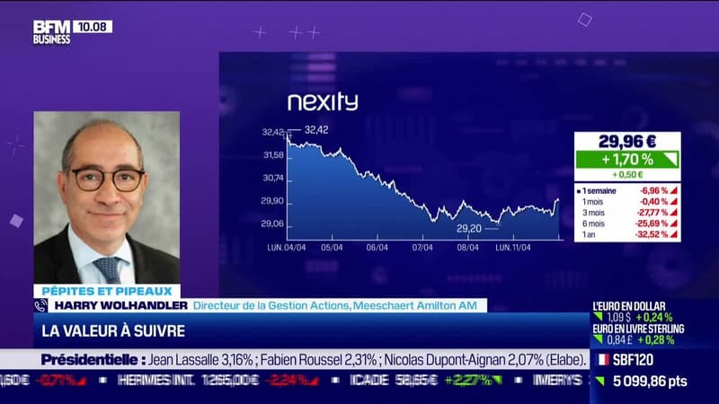 Pépites & Pipeaux: Nexity - 11/04