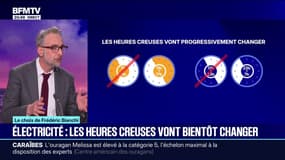 LE CHOIX DE FRÉDÉRIC BIANCHI - Les heures creuses pour l'électricité arrivent en journée à partir du 1er novembre