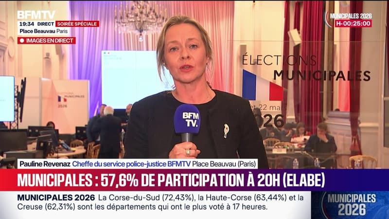 Municipales 2026: quels sont les départements où la participation est la plus élevée à 17h?