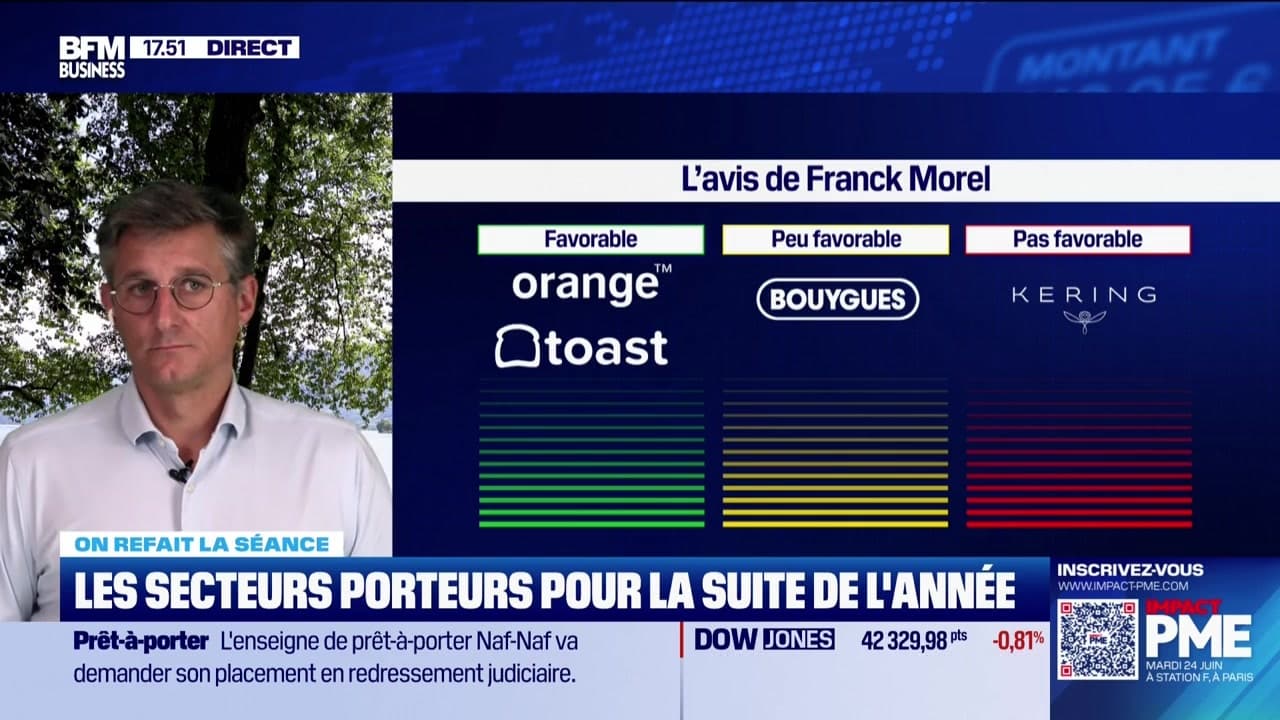 On refait la séance : 