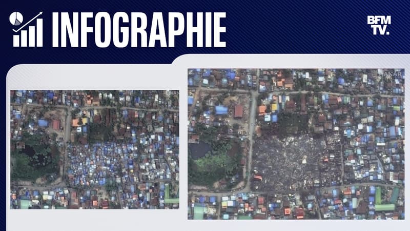 Les images satellites du séisme en Birmanie survenu le vendredi 28 mars 2025