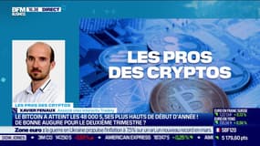 Le Bitcoin a atteint les 48.000$, ses plus hauts niveaux de début d’année