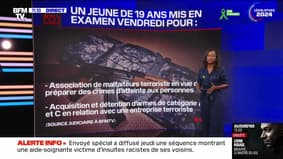 JO : nouvel attentat déjoué, des juifs ciblés - 22/06