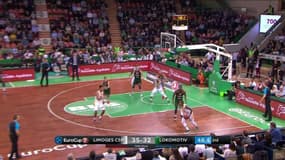 Résumé : Limoges – Lokomotiv Kuban (64-72) – Eurocup