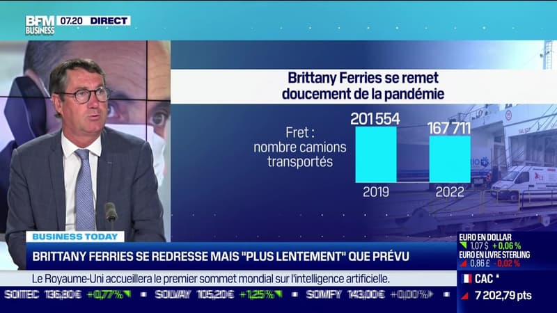 Jean-Marc Roué (Birittany Ferries) : Brittany Ferries se redresse mais 