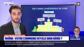 De très mauvais à excellent: les communes du Rhône sont-elles bien gérées par les élus locaux?