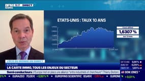 Patrice Gautry (Union Bancaire Privée): FED, début de la normalisation monétaire en vue ? - 28/04