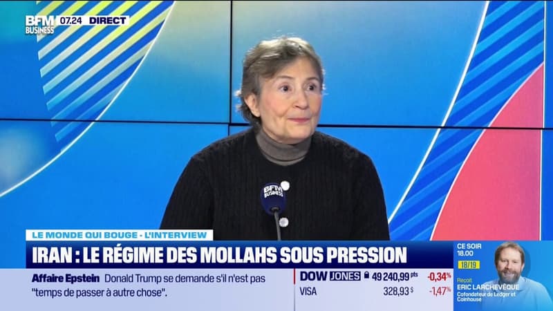 Le régime iranien des Mollahs sous pression