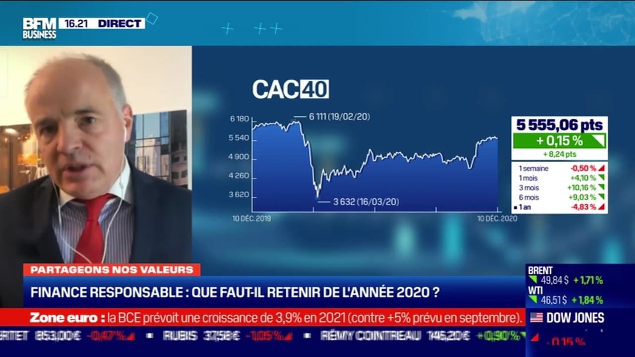 2020 Faut Que ÃƒÂ§a Change