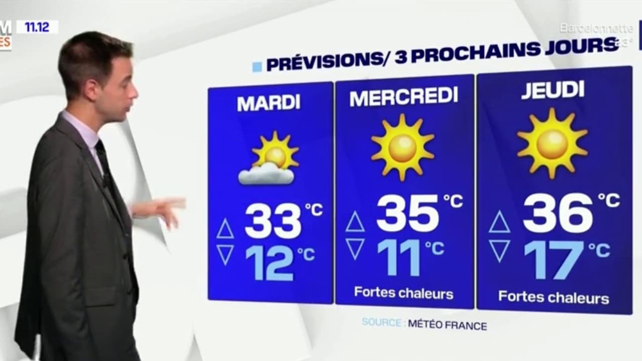 Les prévisions météo dans les Alpes du Sud. Les prévisions météo dans les Alpes du Sud.