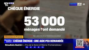 Chèque énergie: une aide peu demandée avec un taux de recours de 5% seulement