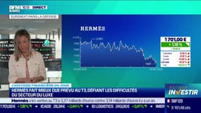 L'histoire financière du jour : Hermès fait mieux que prévu au T3 - 24/10