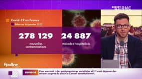 Covid-19 : les contaminations en baisse de 6%