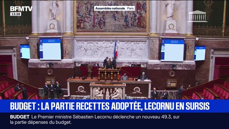 Budget: les motions de censure déposées par LFI et le RN rejetées